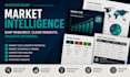 conduct market research, competitor analysis and swot analysis