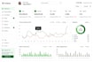 build a modern responsive dashboard using react and next js