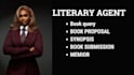 find literary agent, write query letter, synopsis, book proposal,