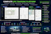 develop gps tracking software for fleet and vehicle management