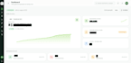 build a custom data dashboard connected to your systems