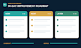 audit and improve your itsm processes and service operations