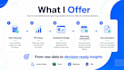 create operational KPI and analytics dashboards