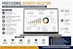 do financial valuation, dcf analysis and business valuation