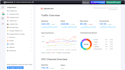 do wordpress on page and technical SEO optimization
