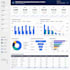build sql,python etl pipelines, data warehouses, and power bi,tableau dashboards