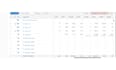 be your amazon PPC manager for amazon ads