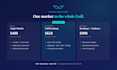 create a compliance roadmap for your product launch