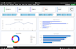 create dynamic excel dashboards and automated