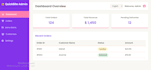 build a food delivery website