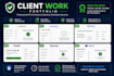 pro best develop a professional kyc