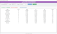 customize your retail management software