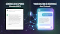 a custom ai chatbot trained on your company data