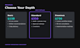 audit and optimize your social media content workflow
