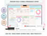 design custom excel google spreadsheet automation etsy budget planner invoice