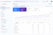 research your topic and write high quality SEO blog content