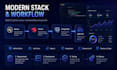 build scalable full stack web apps