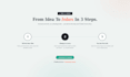 design canva templates for your busines