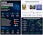 build custom machine learning and computer vision solutions