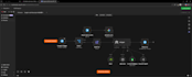 ai automation and agents builder