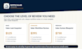 optimize your sales process and identify conversion leaks
