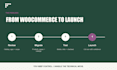 migrate your woocommerce store to shopify