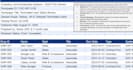 execute itgc audit testing and create audit ready workpapers