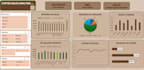 create interactive dashboard in excel