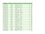 do excel data entry, formatting and data cleaning