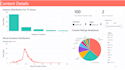 build a professional power bi dashboard