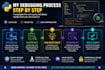 debug and fix bugs in your python desktop application