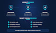 optimize your website or business for chatgpt with GEO and aeo