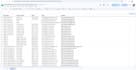 do web scraping and data mining