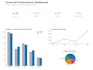 build an interactive tableau dashboard