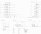 create coordinated mep and architectural drawings