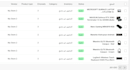 do python web scraping, data extraction, and ecommerce scraping
