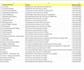 do data entry, copy paste and web research