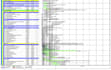 create primavera p6 mep schedules baseline wbs updates