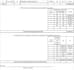 fix format and organize your excel spreadsheet