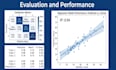 build machine learning models for prediction classification and regression