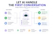 build ai sales and pre sales agent