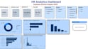 create an  power bi dashboard and reports