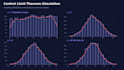 clean, analyze, and visualize your dataset in python