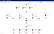 create lightning web components lwc and apex bug fixing and development