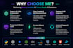 build ai chatbots, ai agents and custom web applications