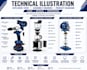 create exploded view and technical product assembly drawings