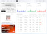 design a modern saas dashboard UI UX in figma