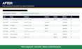 do ecommerce bookkeeping and quickbooks bank reconciliation