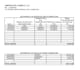 management and control of financial data