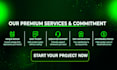 build a responsive wordpress e commerce website using elementor
